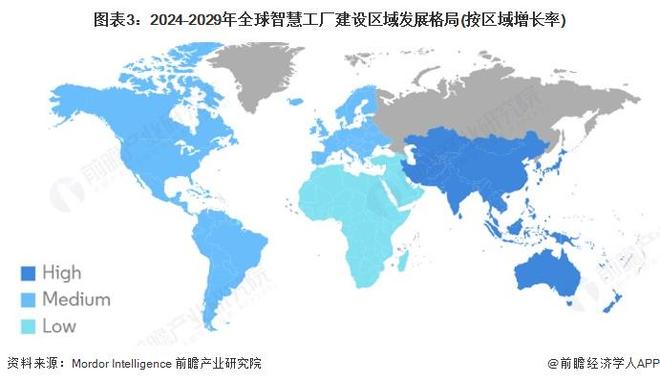 星空体育:2025年全球智慧工厂行业发展现状:全球智慧工厂迈入高速发展期亚太市场引领增长新格局【组图】(图3)