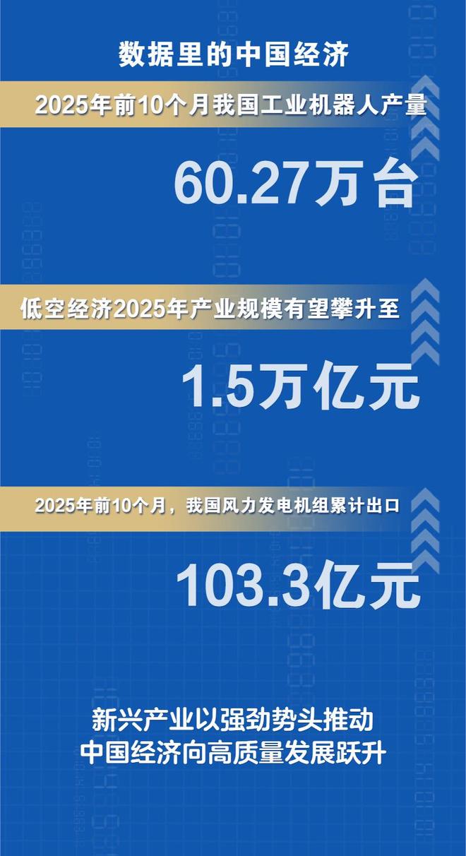 “机器人同事”、eVTOL新赛道解码新兴产业的跃升动力(图1)
