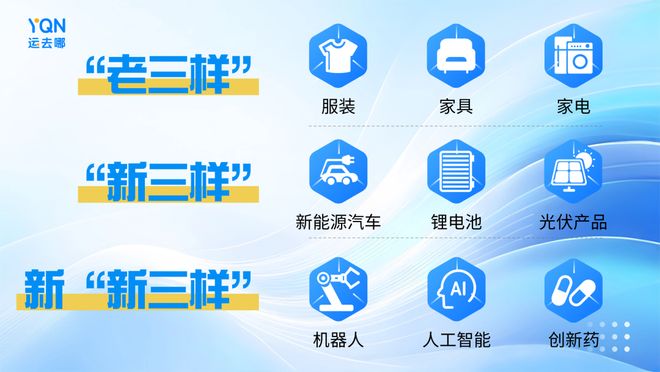 出口激增55%!新“新三样”之工业机器人发力引领出海新方向(图1)