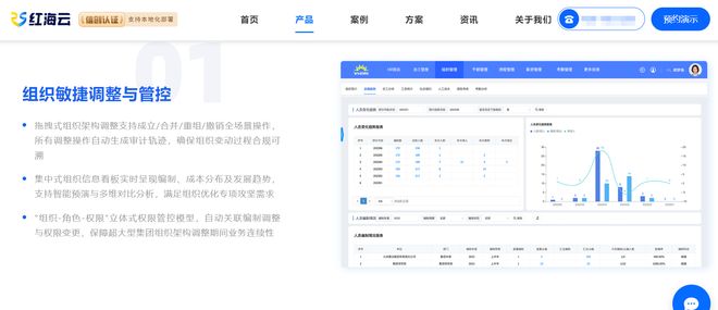 大型制造企业对多工厂管控的核心痛点与红海eHR数字化落地方案(图2)