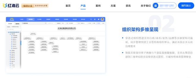 大型制造企业对多工厂管控的核心痛点与红海eHR数字化落地方案(图1)