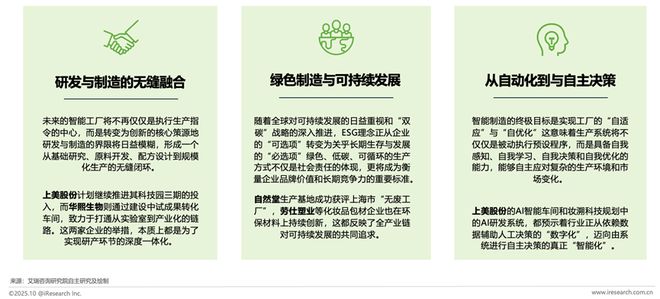 星空体育：解码美妆新质生产力：头部品牌的智造实践与研发深耕(图7)