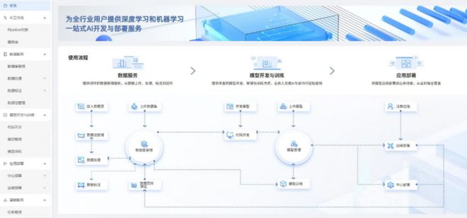 星空体育网站：湖南中烟常德卷烟厂：AI场景矩阵驱动工厂数字化转型生态构建(图1)