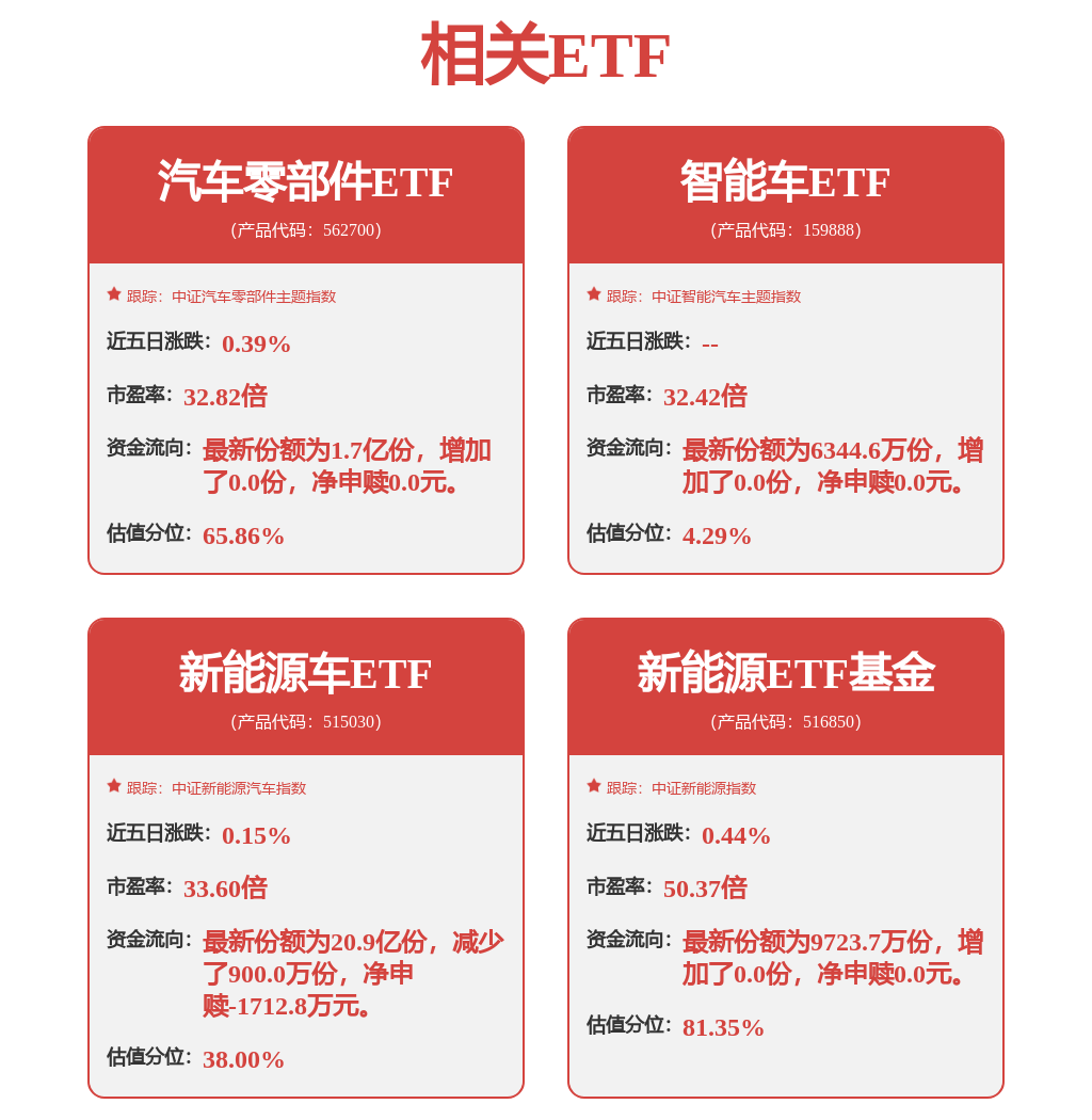 机械设备：人形机器人吸引德总理访问宇树中德合作开启新范式(图1)