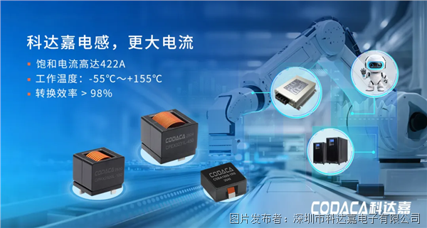 科达嘉丨高性能大电流电感助力工业自动化设备更高效、更安全、更稳定(图1)