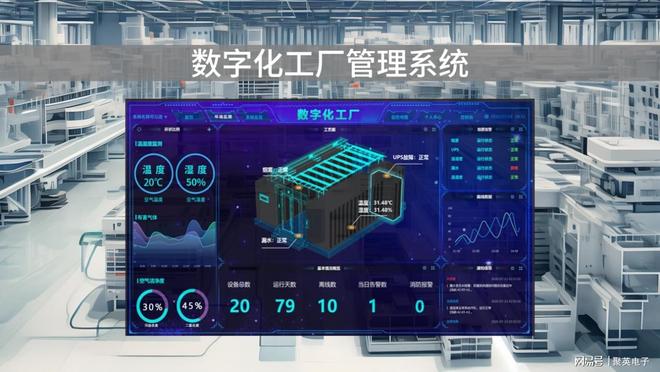 数字化工厂管理系统智能化转型制造业(图1)