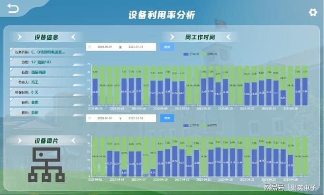 数字化工厂管理系统智能化转型制造业(图4)