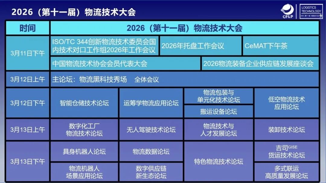 星空体育：2026（第十一届）物流技术大会隆重开幕(图11)