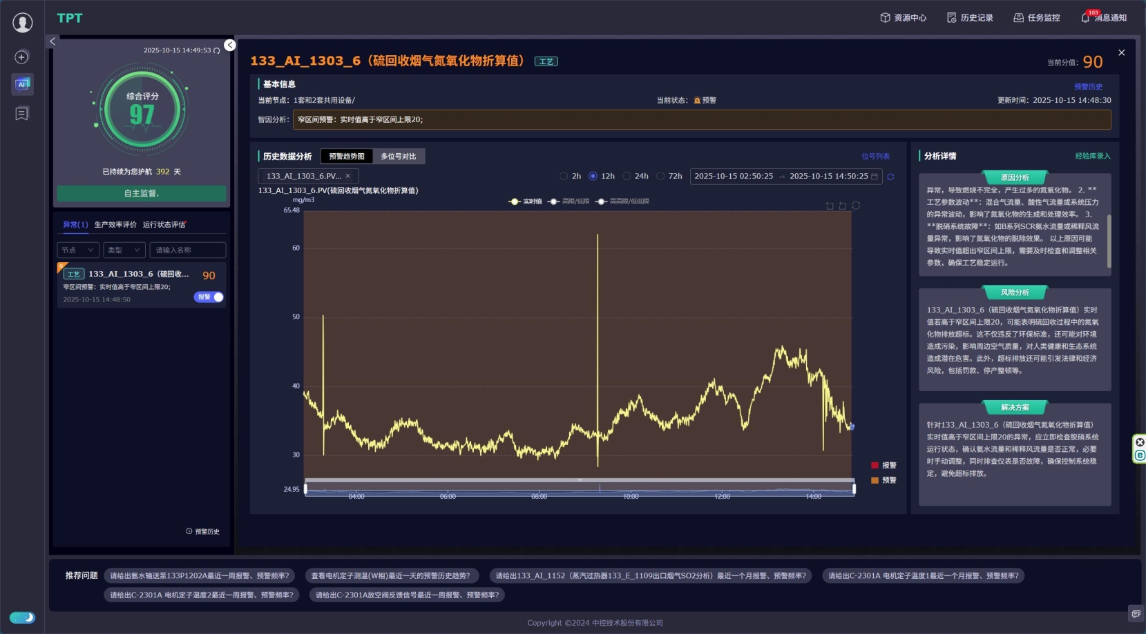 “AI+制造”典型应用场景华谊硫回收装置TPT时序大模型(图3)