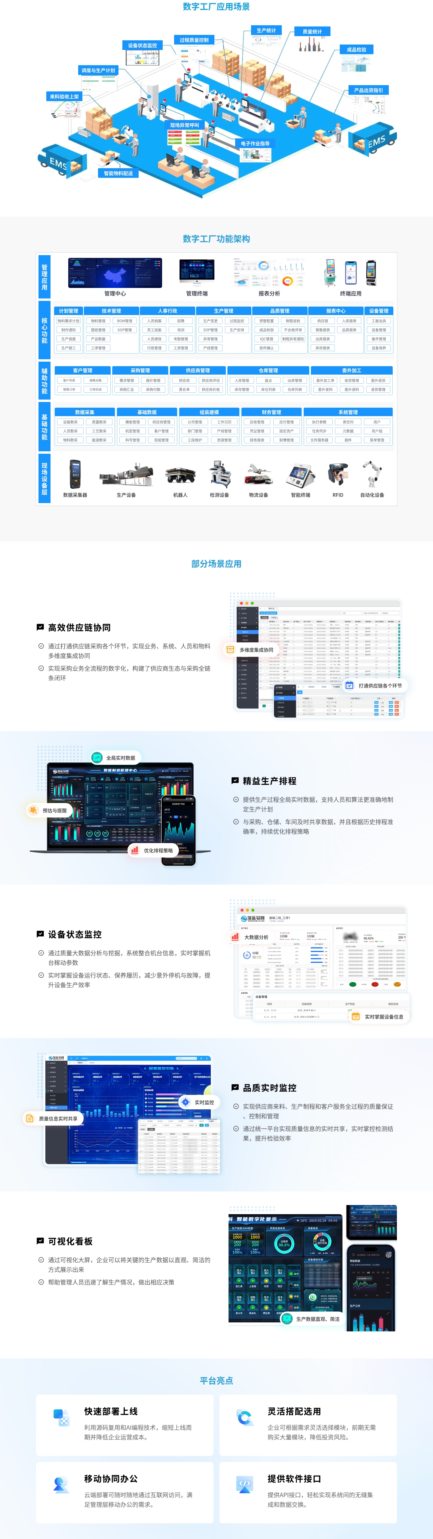 星空体育：深蓝易网·数字工厂管理系统标准版（聚焦订单周期全流程）(图1)