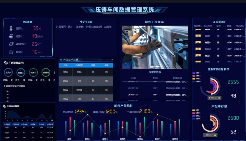 星空体育：中国移动安徽公司5G-A重塑智能制造新标杆(图1)