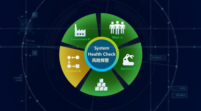 世界地球日｜黑灯工厂为什么不黑？(图4)