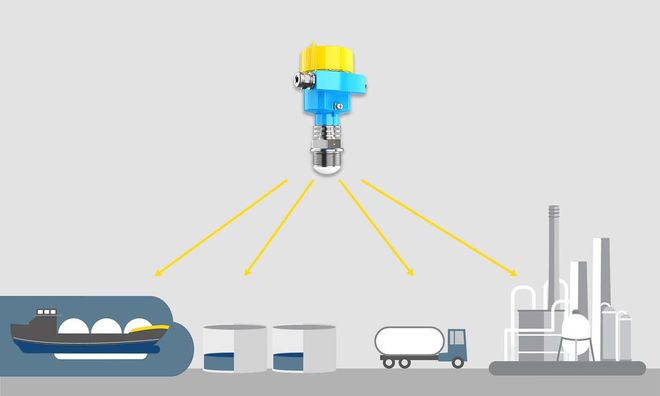 高精度连续液位计——智能工厂数字化转型的基础(图1)