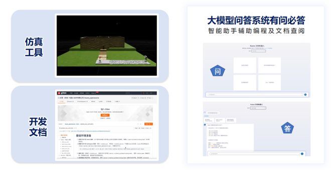 “人形机器人+”科研领域有何火花？(图6)